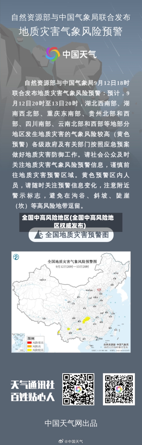 全国中高风险地区(全国中高风险地区权威发布)-第2张图片