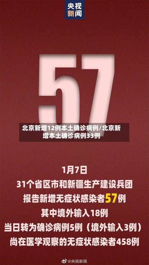 北京新增12例本土确诊病例/北京新增本土确诊病例33例-第3张图片