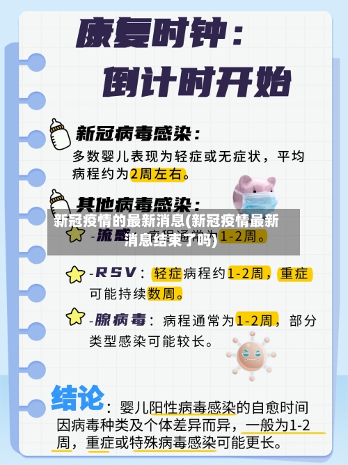 新冠疫情的最新消息(新冠疫情最新消息结束了吗)