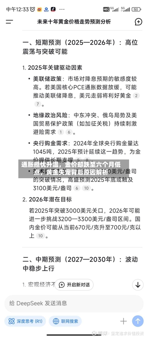 通胀担忧升温，金价却跌至六个月低点	，黄金失宠背后原因解析-第2张图片