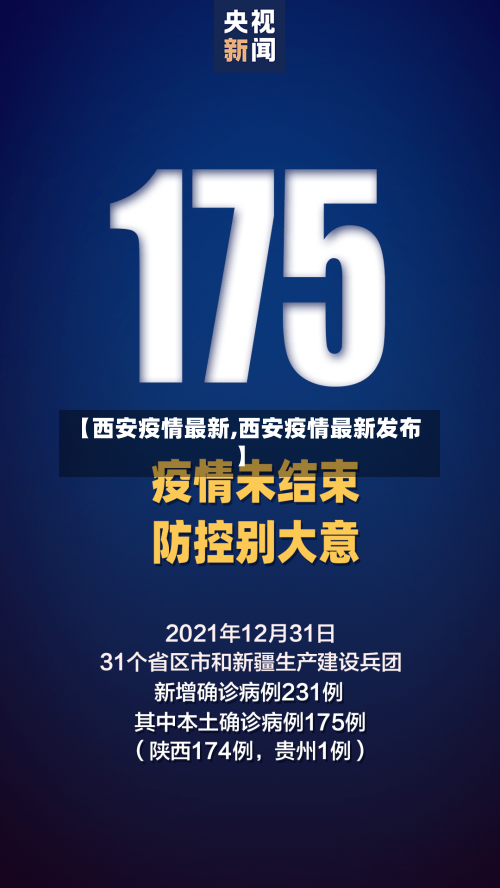 【西安疫情最新,西安疫情最新发布】