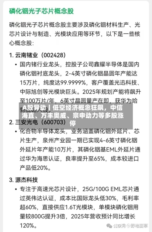 A股异动丨低空经济概念狂飙，中信海直、万丰奥威、宗申动力等多股涨停