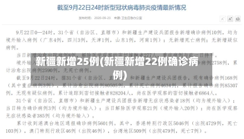新疆新增25例(新疆新增22例确诊病例)
