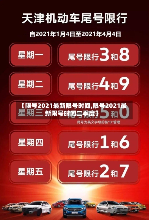 【限号2021最新限号时间,限号2021最新限号时间二季度】