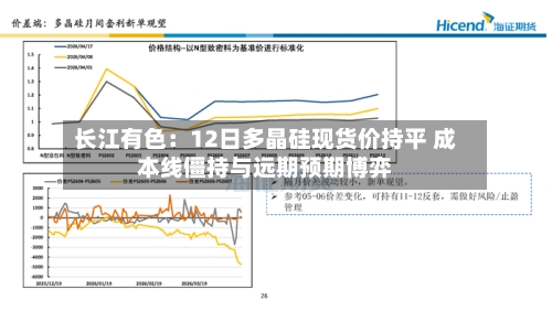 长江有色：12日多晶硅现货价持平 成本线僵持与远期预期博弈-第2张图片