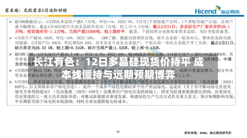 长江有色：12日多晶硅现货价持平 成本线僵持与远期预期博弈