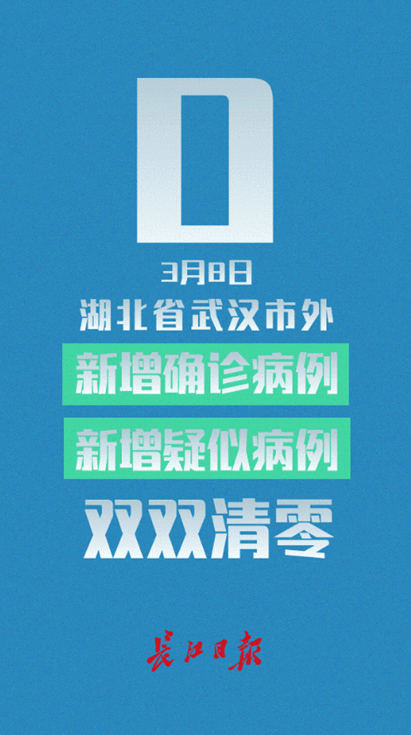 【临沂市新型肺炎确诊病例,临沂市新型肺炎实时动态】-第3张图片