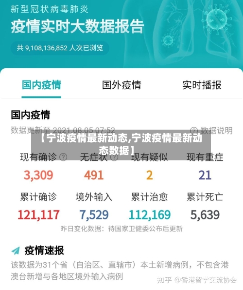 【宁波疫情最新动态,宁波疫情最新动态数据】