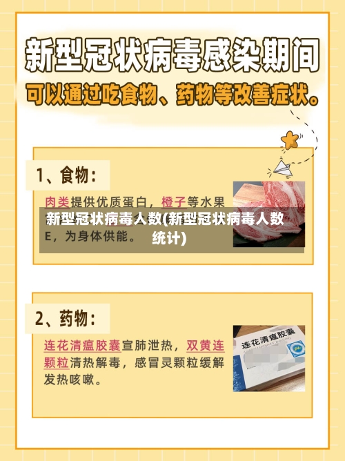 新型冠状病毒人数(新型冠状病毒人数统计)-第2张图片