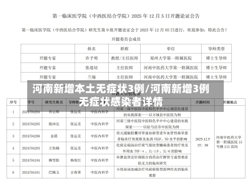 河南新增本土无症状3例/河南新增3例无症状感染者详情