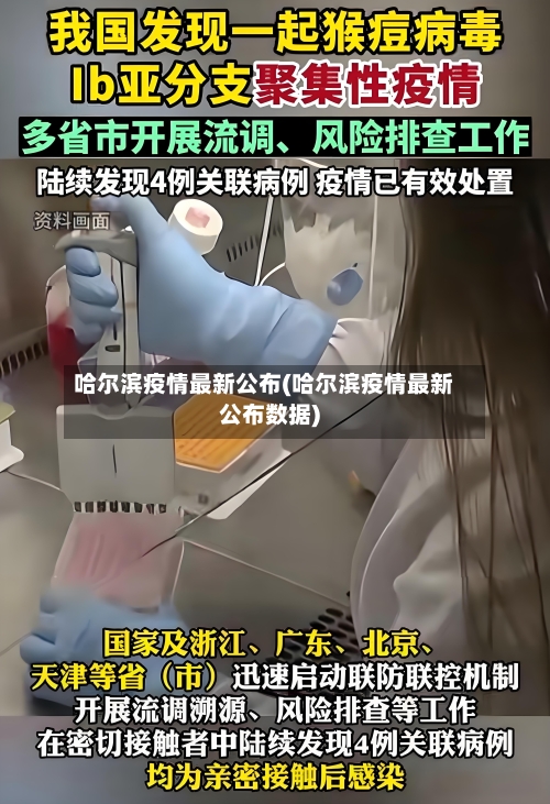 哈尔滨疫情最新公布(哈尔滨疫情最新公布数据)-第3张图片