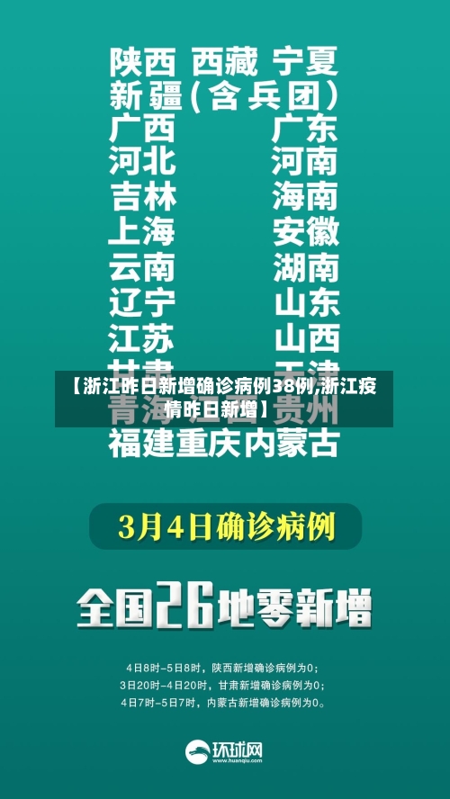 【浙江昨日新增确诊病例38例,浙江疫情昨日新增】