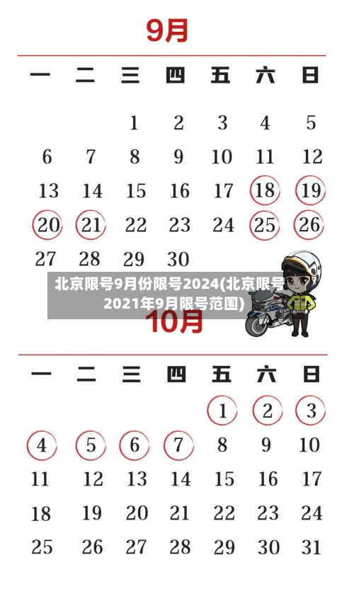 北京限号9月份限号2024(北京限号2021年9月限号范围)-第2张图片