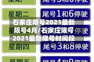 石家庄限号2021最新限号4月/石家庄限号2021最新限号时间段