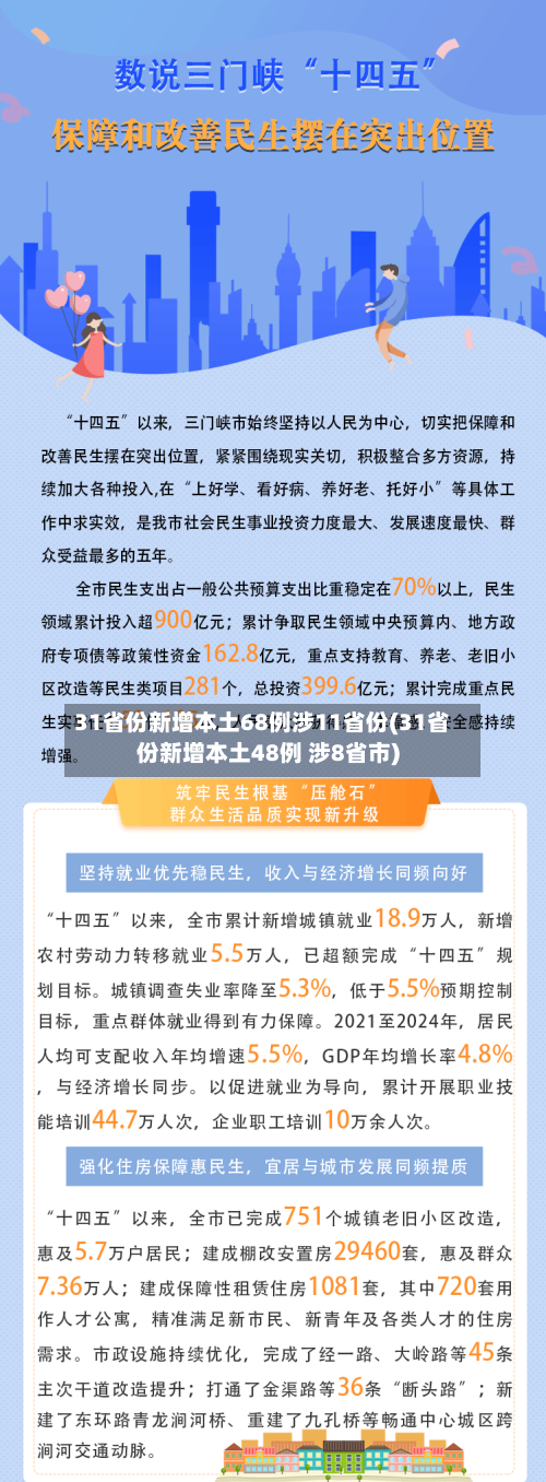 31省份新增本土68例涉11省份(31省份新增本土48例 涉8省市)-第2张图片