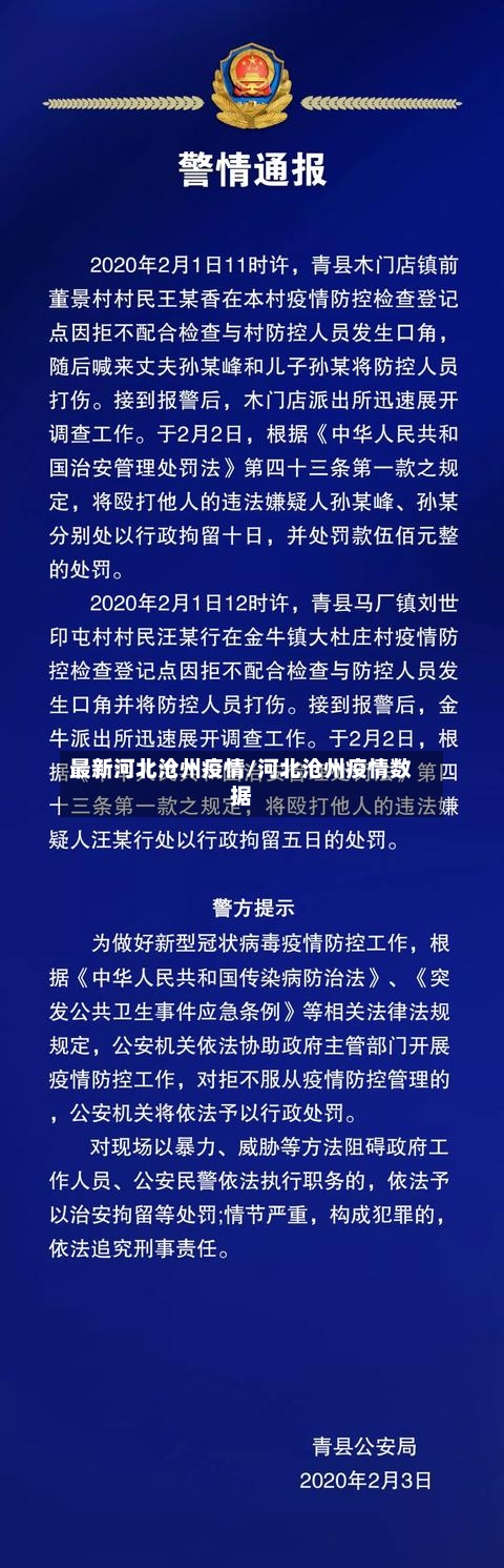 最新河北沧州疫情/河北沧州疫情数据