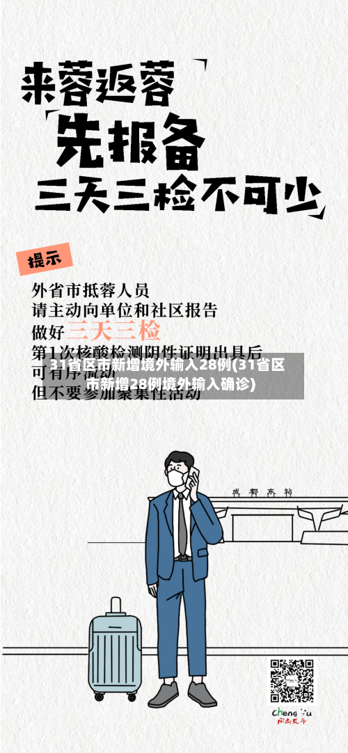 31省区市新增境外输入28例(31省区市新增28例境外输入确诊)-第3张图片