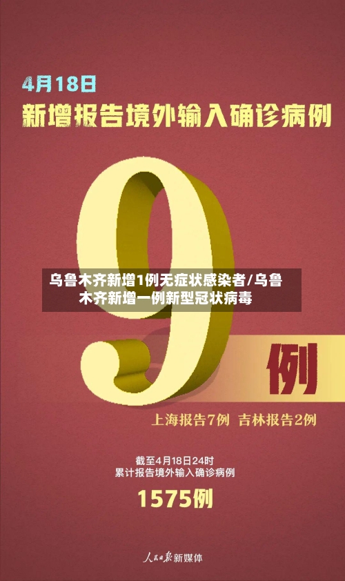 乌鲁木齐新增1例无症状感染者/乌鲁木齐新增一例新型冠状病毒-第2张图片