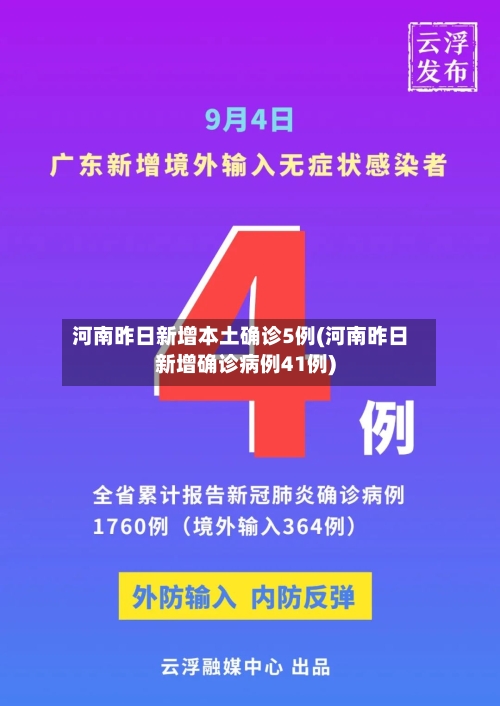 河南昨日新增本土确诊5例(河南昨日新增确诊病例41例)-第2张图片