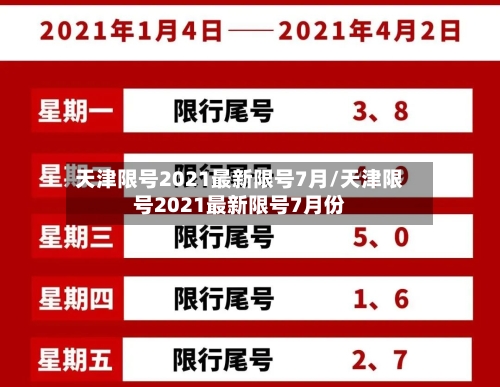 天津限号2021最新限号7月/天津限号2021最新限号7月份