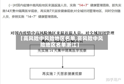 【高风险中风险地区名单,高风险中风险地区名单浙江】
