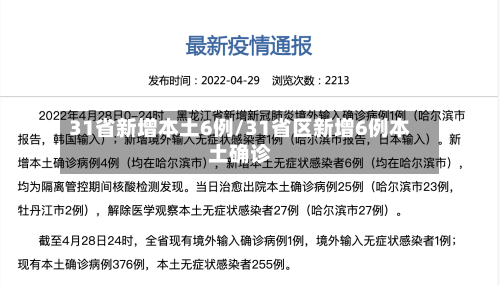 31省新增本土6例/31省区新增6例本土确诊-第2张图片