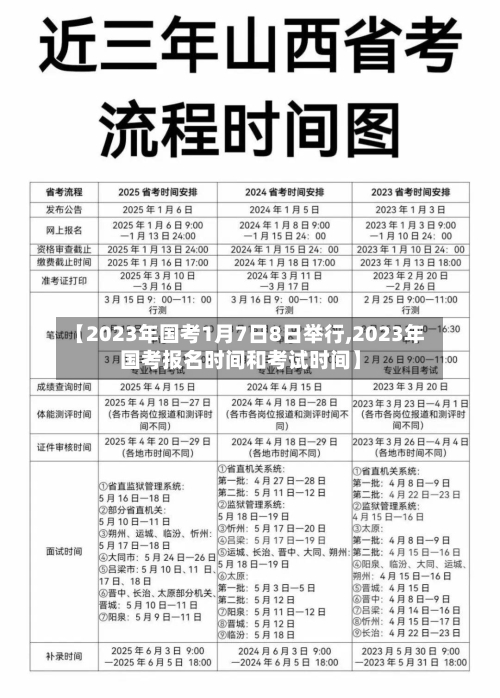 【2023年国考1月7日8日举行,2023年国考报名时间和考试时间】-第2张图片