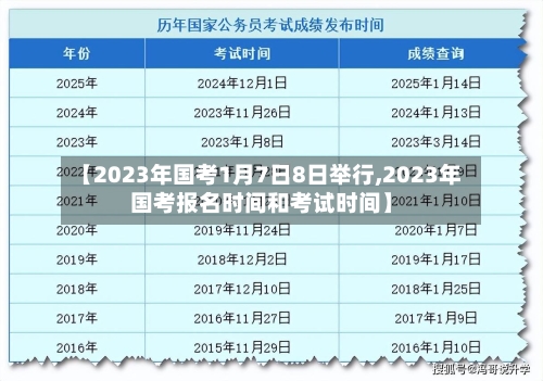 【2023年国考1月7日8日举行,2023年国考报名时间和考试时间】