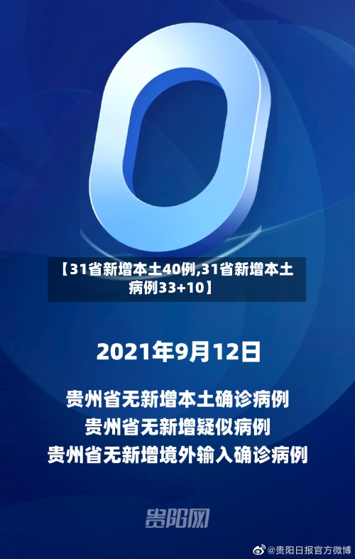 【31省新增本土40例,31省新增本土病例33+10】