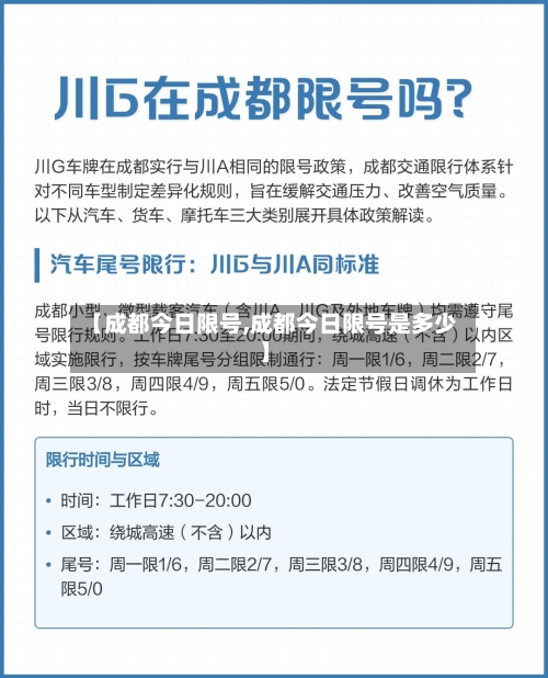 【成都今日限号,成都今日限号是多少】-第2张图片
