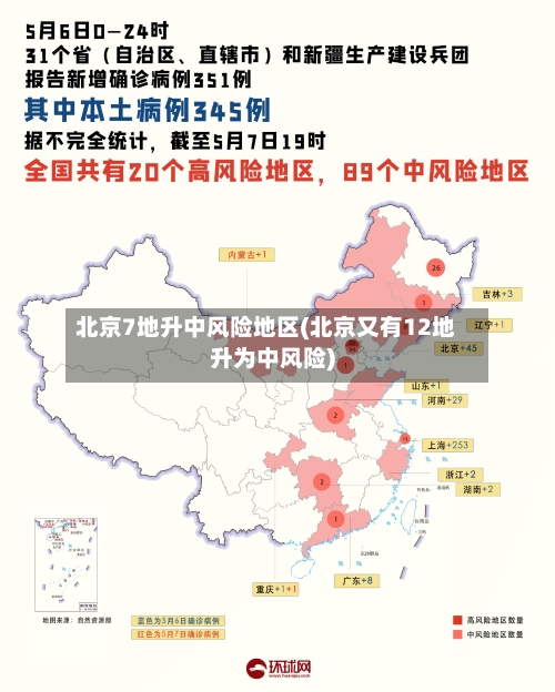 北京7地升中风险地区(北京又有12地升为中风险)