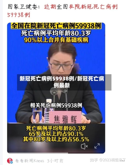 新冠死亡病例59938例/新冠死亡病例最新
