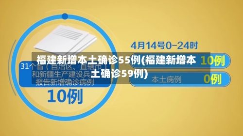 福建新增本土确诊55例(福建新增本土确诊59例)