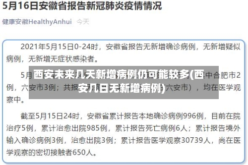 西安未来几天新增病例仍可能较多(西安几日无新增病例)