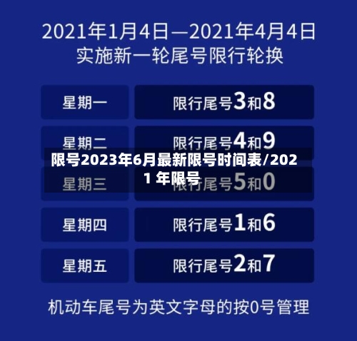 限号2023年6月最新限号时间表/2021 年限号-第3张图片