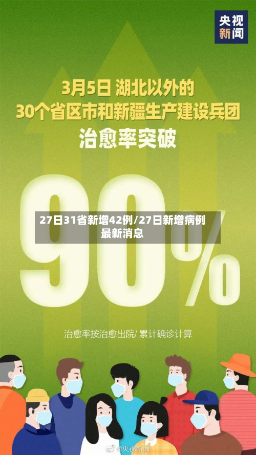 27日31省新增42例/27日新增病例最新消息