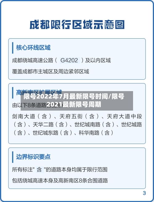 限号2022年7月最新限号时间/限号2021最新限号周期