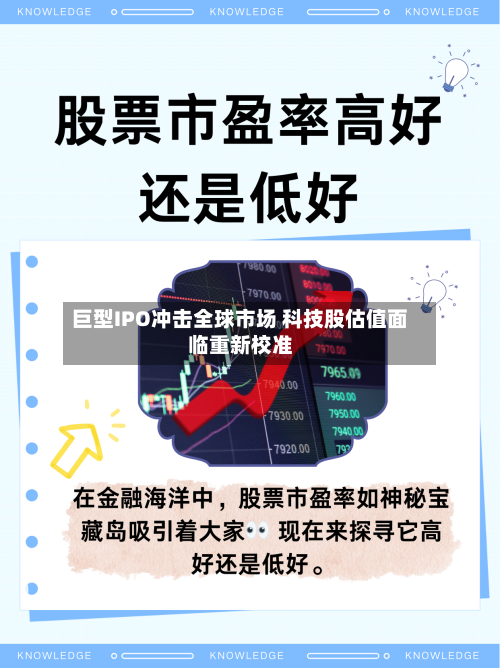 巨型IPO冲击全球市场 科技股估值面临重新校准-第3张图片