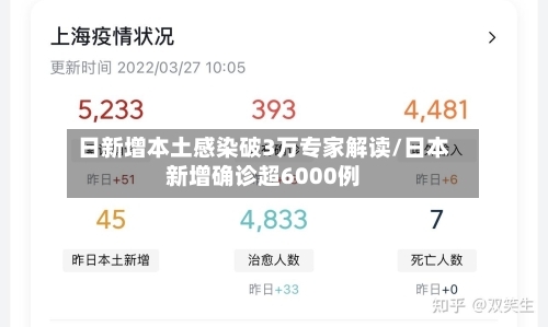 日新增本土感染破3万专家解读/日本新增确诊超6000例-第3张图片