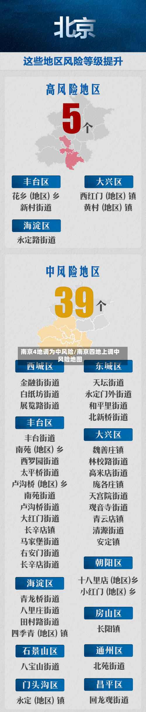 南京4地调为中风险/南京四地上调中风险地图