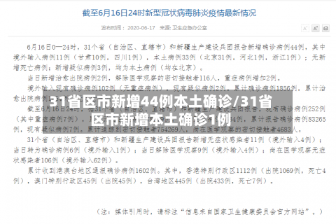 31省区市新增44例本土确诊/31省区市新增本土确诊1例