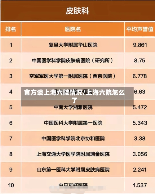 官方谈上海六院情况/上海六院怎么了