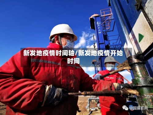 新发地疫情时间轴/新发地疫情开始时间-第2张图片