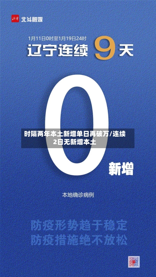 时隔两年本土新增单日再破万/连续2日无新增本土-第3张图片