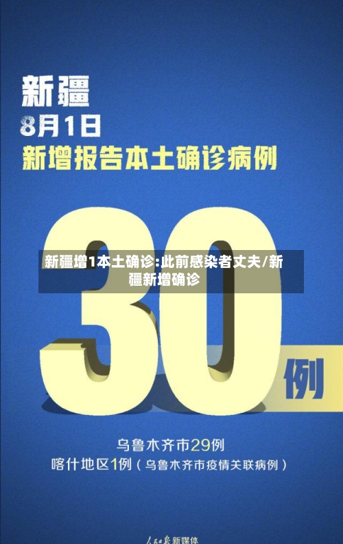 新疆增1本土确诊:此前感染者丈夫/新疆新增确诊-第3张图片