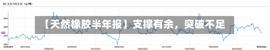 【天然橡胶半年报】支撑有余	，突破不足-第2张图片