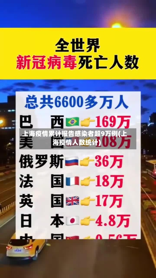上海疫情累计报告感染者超9万例(上海疫情人数统计)-第3张图片