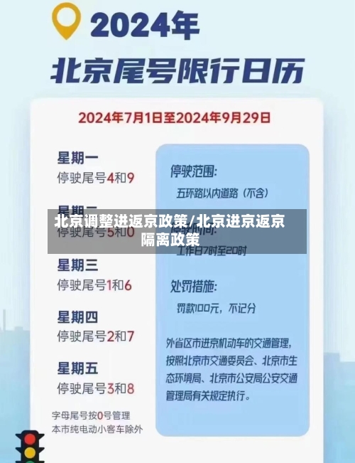 北京调整进返京政策/北京进京返京隔离政策
