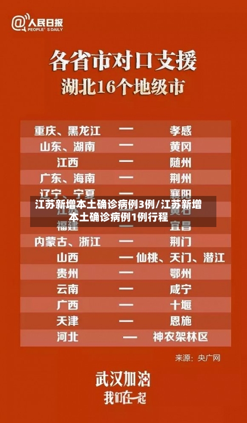 江苏新增本土确诊病例3例/江苏新增本土确诊病例1例行程