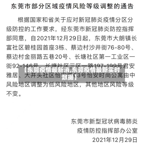 【东莞疫情最新消,东莞疫情最新实时数据】